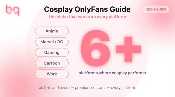 Cosplay OnlyFans guide infographic showing 6+ platforms stat with five cosplay sub-niche pills on light canvas