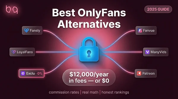 Comparison of the 12 best OnlyFans alternatives for creators with commission rates and features
