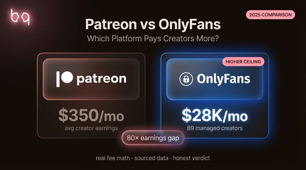 Patreon vs OnlyFans comparison showing $350/mo average Patreon earnings versus $28K/mo OnlyFans managed creator earnings with platform logos
