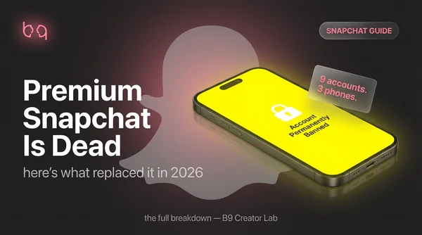 Premium Snapchat ban notification on smartphone screen showing account permanently banned message against dark background