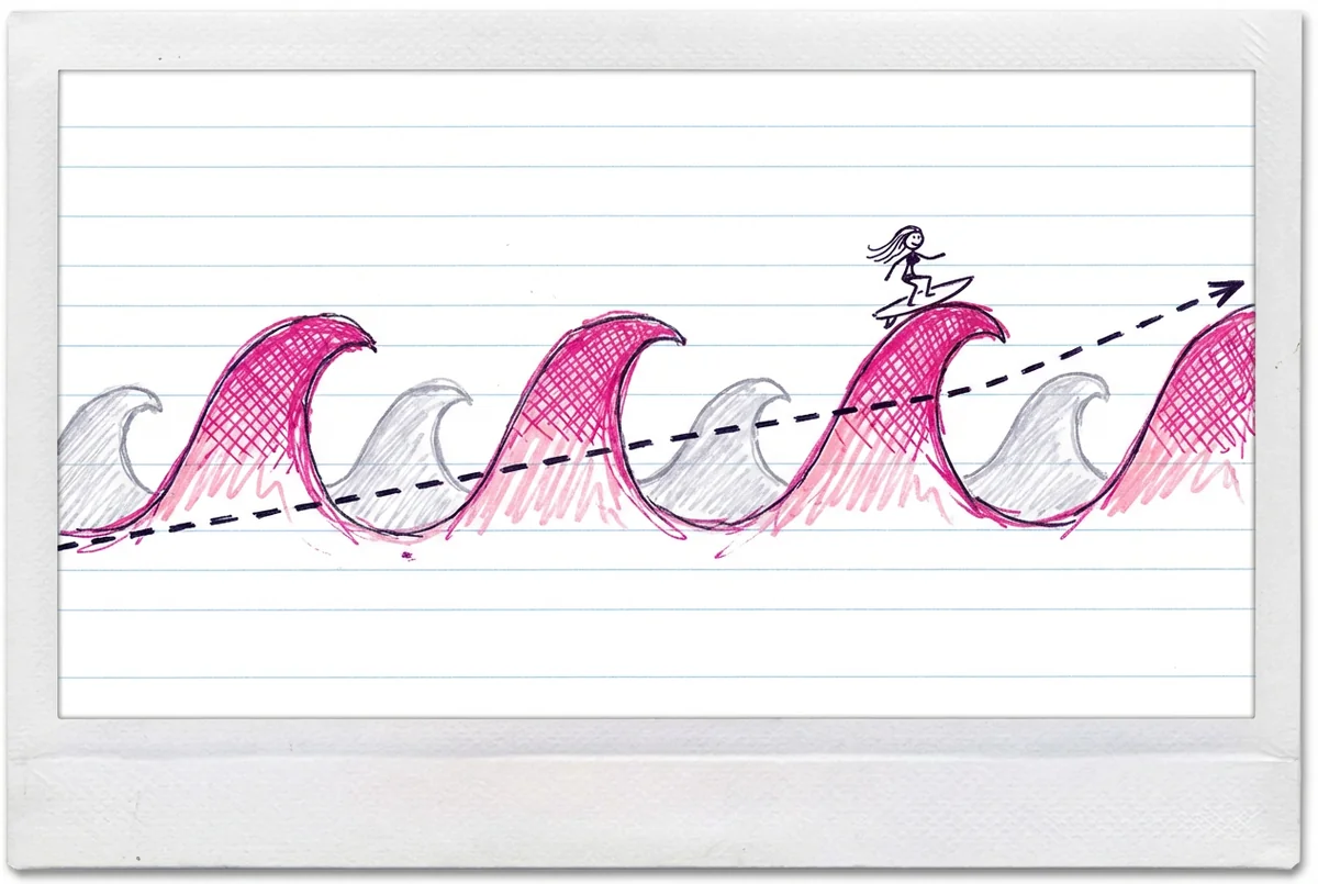 Набросок в блокноте: океанские волны, представляющие циклы трафика Reddit — пики и впадины с устойчивым восходящим трендом