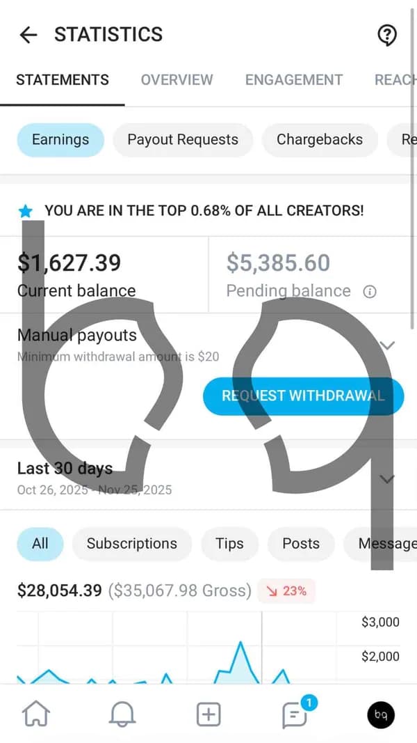S., 22 - OnlyFans earnings growth $0 → $30K/mo 90 days (verified)